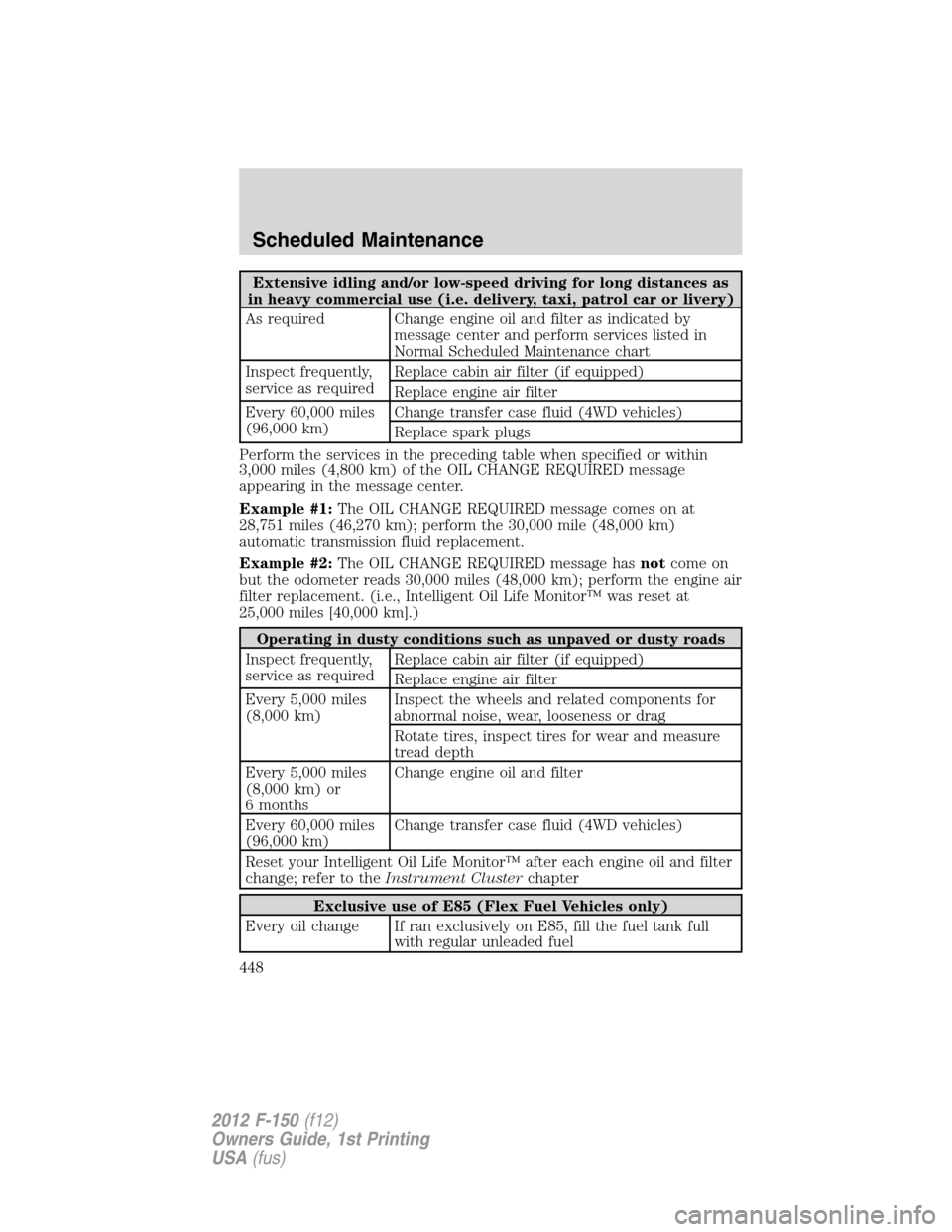 FORD F150 2012 12.G Owners Manual Extensive idling and/or low-speed driving for long distances as
in heavy commercial use (i.e. delivery, taxi, patrol car or livery)
As required Change engine oil and filter as indicated by
message cen