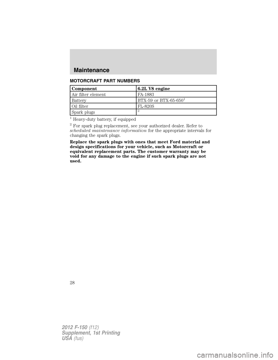 FORD F150 2012 12.G Raptor Supplement Manual MOTORCRAFT PART NUMBERS
Component 6.2L V8 engine
Air filter element FA-1883
Battery BTX-59 or BTX-65-650
1
Oil filter FL-820S
Spark plugs2
1
Heavy-duty battery, if equipped
2For spark plug replacement