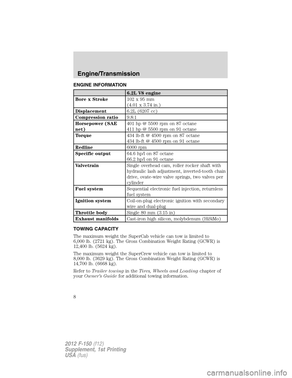 FORD F150 2012 12.G Raptor Supplement Manual ENGINE INFORMATION
6.2L V8 engine
Bore x Stroke102x95mm
(4.01 x 3.74 in.)
Displacement6.2L (6207 cc)
Compression ratio9.8:1
Horsepower (SAE
net)401 hp @ 5500 rpm on 87 octane
411 hp @ 5500 rpm on 91 o FORD F150 2012 12.G Raptor Supplement Manual ENGINE INFORMATION
6.2L V8 engine
Bore x Stroke102x95mm
(4.01 x 3.74 in.)
Displacement6.2L (6207 cc)
Compression ratio9.8:1
Horsepower (SAE
net)401 hp @ 5500 rpm on 87 octane
411 hp @ 5500 rpm on 91 o