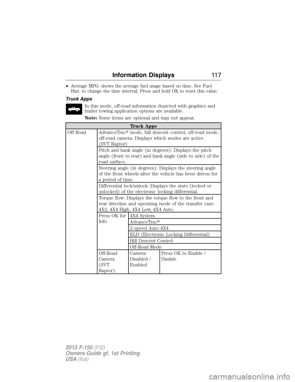 FORD F150 2013 12.G Owners Manual •Average MPG: shows the average fuel usage based on time. See Fuel
Hist. to change the time interval. Press and hold OK to reset this value.
Truck Apps
In this mode, off-road information depicted wi FORD F150 2013 12.G Owners Manual •Average MPG: shows the average fuel usage based on time. See Fuel
Hist. to change the time interval. Press and hold OK to reset this value.
Truck Apps
In this mode, off-road information depicted wi
