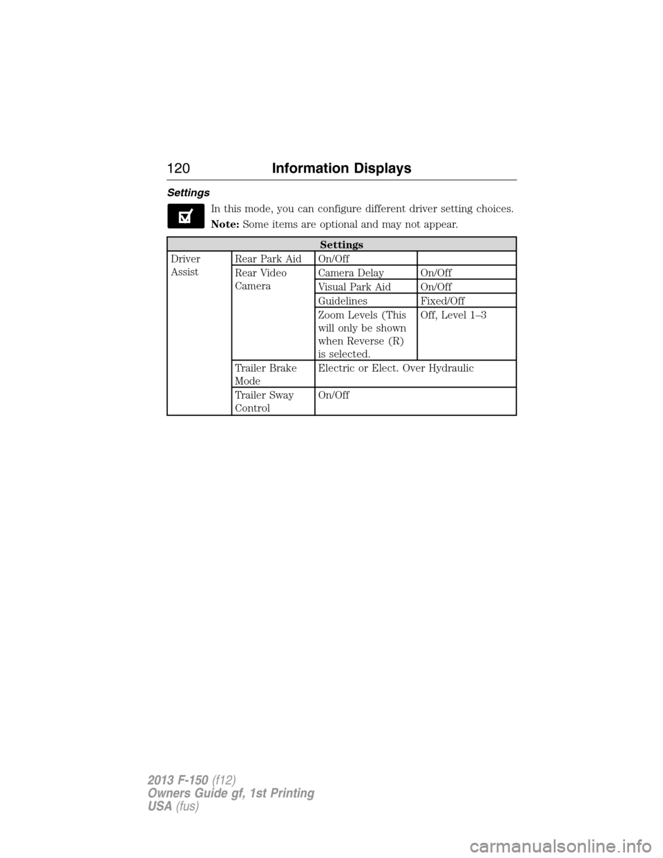 FORD F150 2013 12.G Owners Manual Settings
In this mode, you can configure different driver setting choices.
Note:Some items are optional and may not appear.
Settings
Driver
AssistRear Park Aid On/Off
Rear Video
CameraCamera Delay On/ FORD F150 2013 12.G Owners Manual Settings
In this mode, you can configure different driver setting choices.
Note:Some items are optional and may not appear.
Settings
Driver
AssistRear Park Aid On/Off
Rear Video
CameraCamera Delay On/