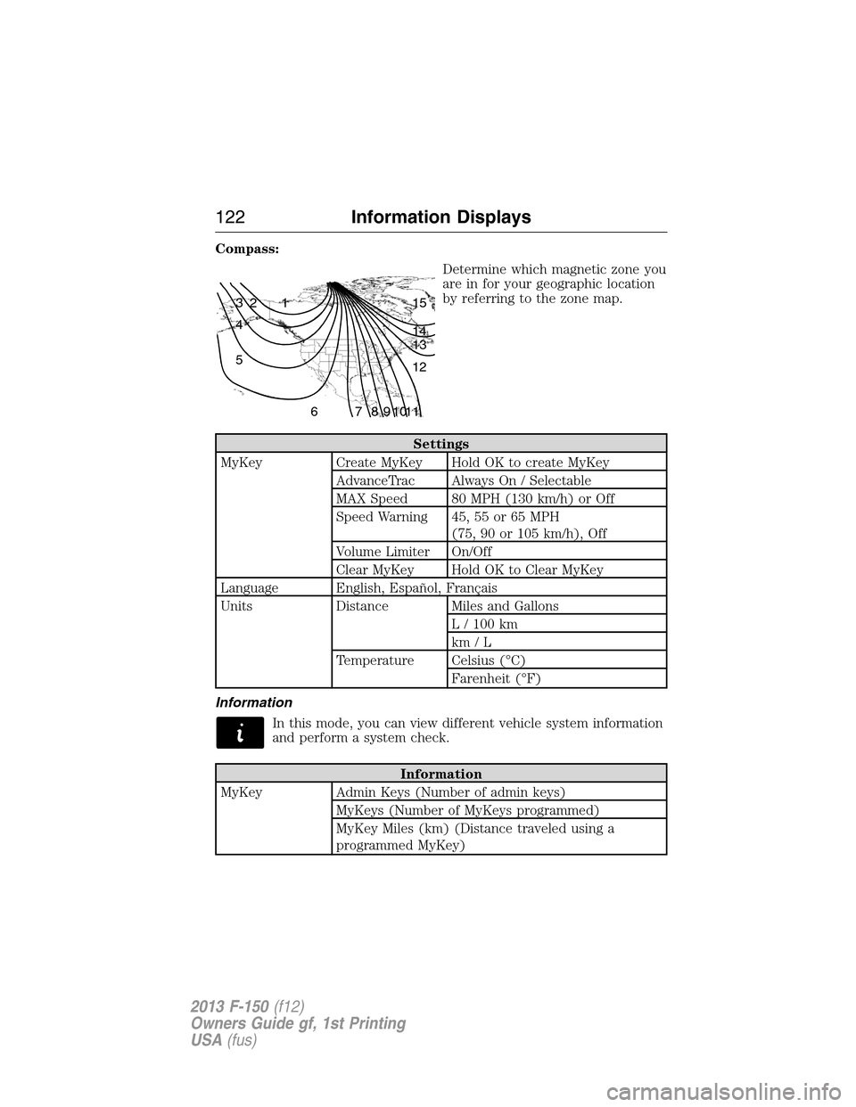 FORD F150 2013 12.G Owners Manual Compass:
Determine which magnetic zone you
are in for your geographic location
by referring to the zone map.
Settings
MyKey Create MyKey Hold OK to create MyKey
AdvanceTrac Always On / Selectable
MAX 