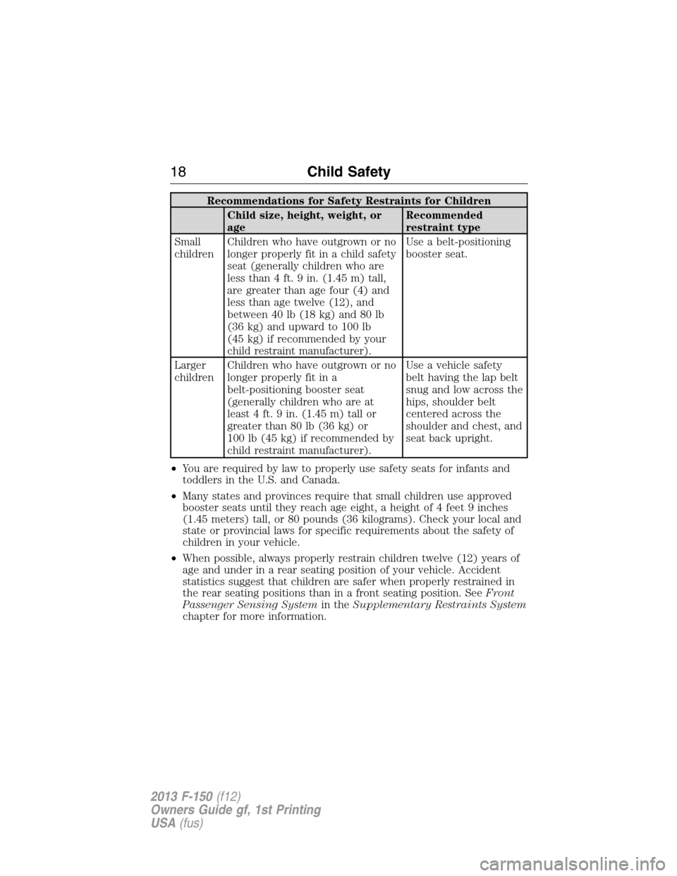 FORD F150 2013 12.G User Guide Recommendations for Safety Restraints for Children
Child size, height, weight, or
ageRecommended
restraint type
Small
childrenChildren who have outgrown or no
longer properly fit in a child safety
sea