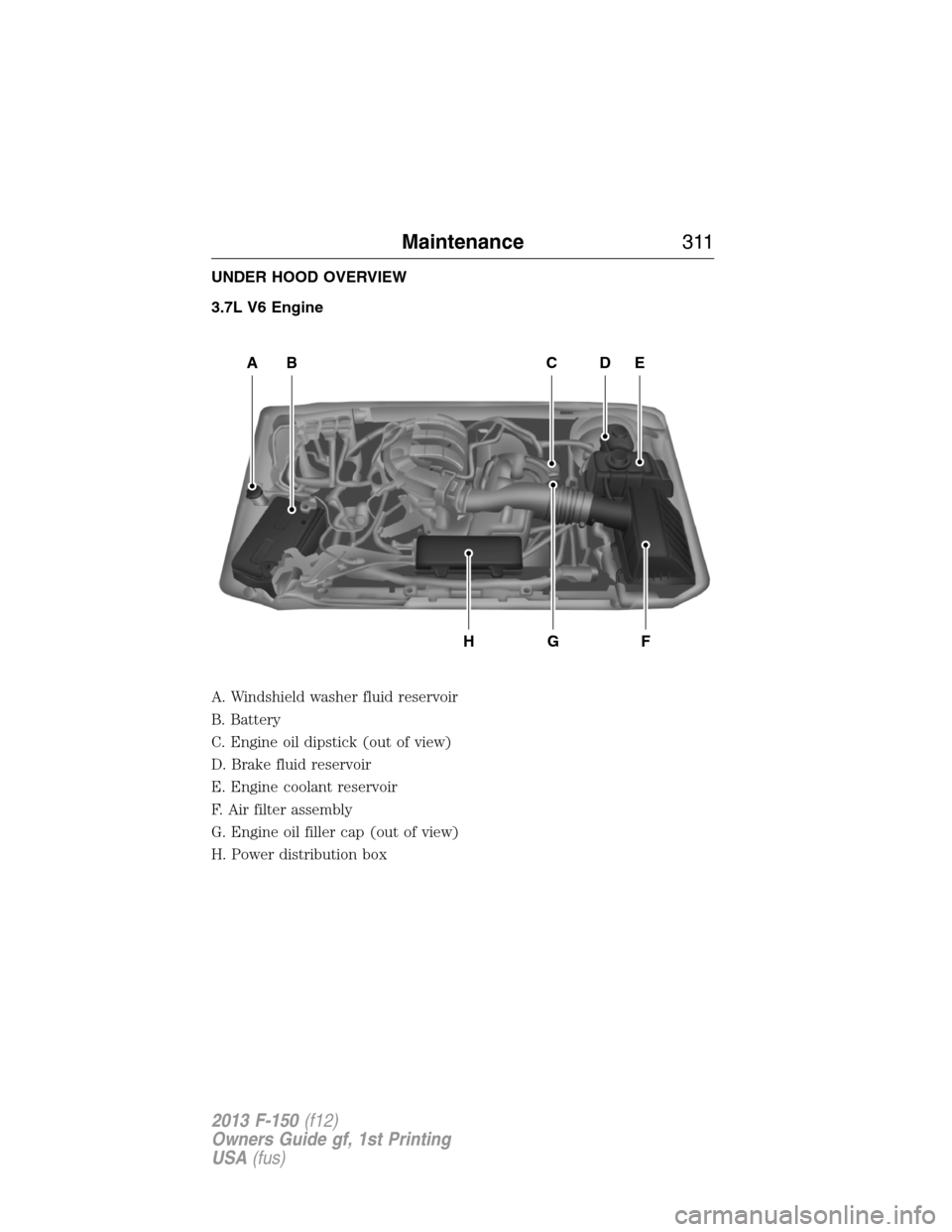 FORD F150 2013 12.G Owners Manual UNDER HOOD OVERVIEW
3.7L V6 Engine
A. Windshield washer fluid reservoir
B. Battery
C. Engine oil dipstick (out of view)
D. Brake fluid reservoir
E. Engine coolant reservoir
F. Air filter assembly
G. E