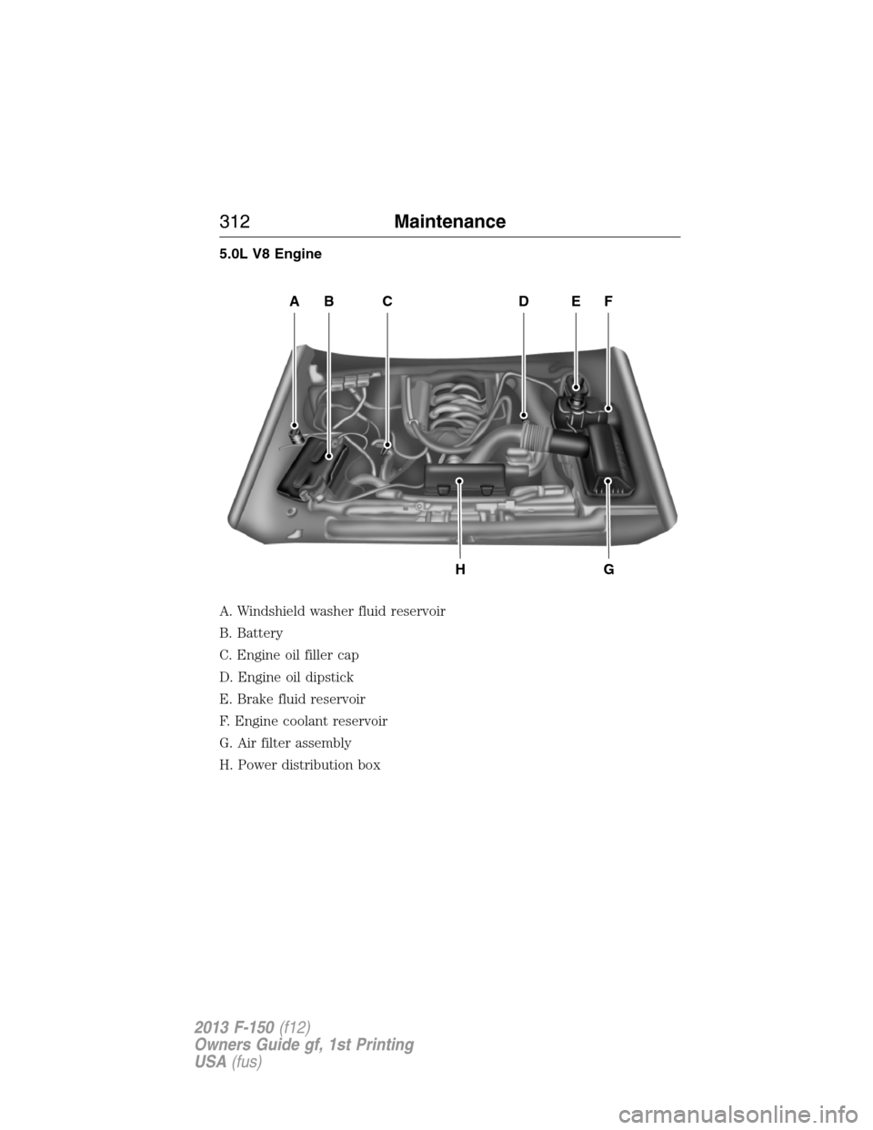 FORD F150 2013 12.G Owners Manual 5.0L V8 Engine
A. Windshield washer fluid reservoir
B. Battery
C. Engine oil filler cap
D. Engine oil dipstick
E. Brake fluid reservoir
F. Engine coolant reservoir
G. Air filter assembly
H. Power dist