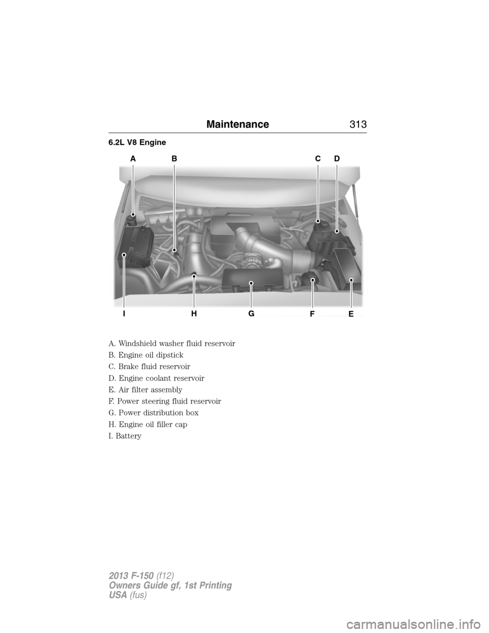 FORD F150 2013 12.G Owners Manual 6.2L V8 Engine
A. Windshield washer fluid reservoir
B. Engine oil dipstick
C. Brake fluid reservoir
D. Engine coolant reservoir
E. Air filter assembly
F. Power steering fluid reservoir
G. Power distri