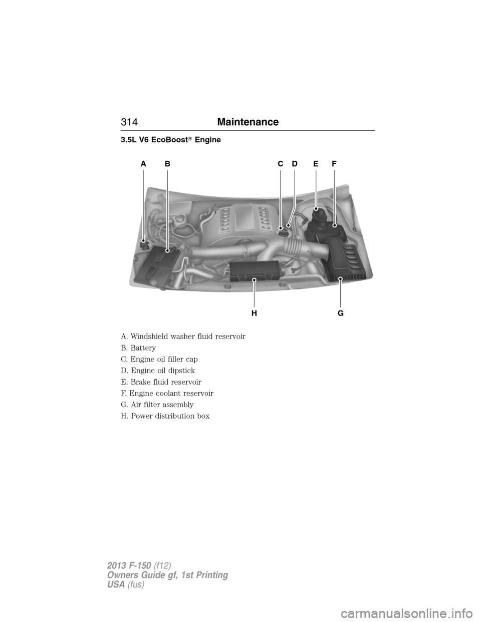 FORD F150 2013 12.G Owners Manual 3.5L V6 EcoBoostEngine
A. Windshield washer fluid reservoir
B. Battery
C. Engine oil filler cap
D. Engine oil dipstick
E. Brake fluid reservoir
F. Engine coolant reservoir
G. Air filter assembly
H. P