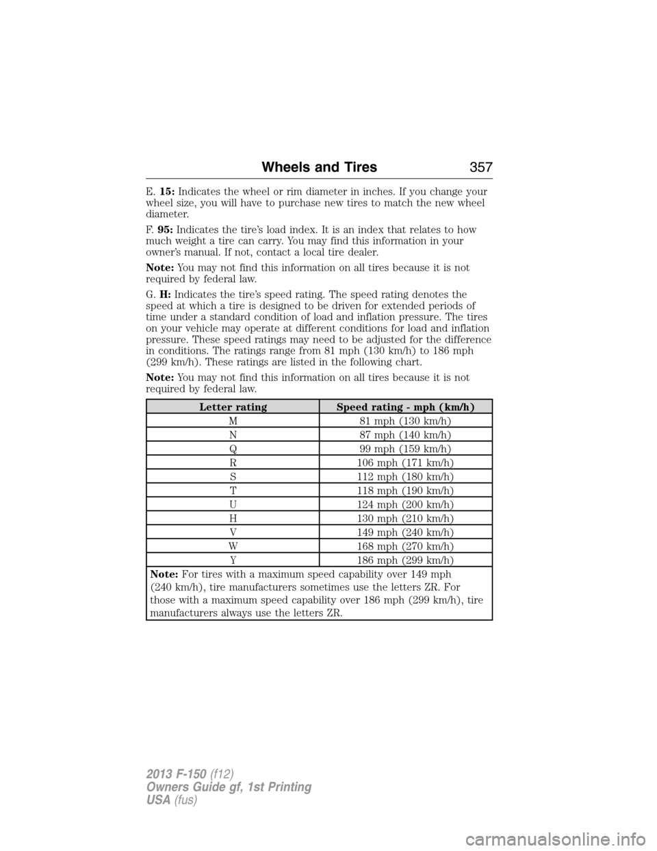 FORD F150 2013 12.G Owners Manual E.15:Indicates the wheel or rim diameter in inches. If you change your
wheel size, you will have to purchase new tires to match the new wheel
diameter.
F.95:Indicates the tire’s load index. It is an