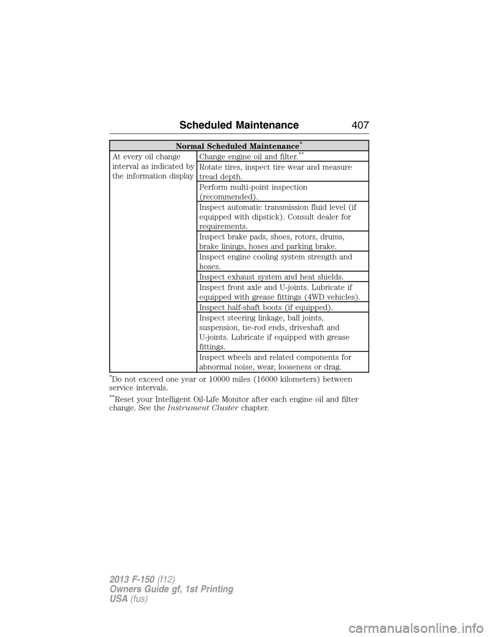 FORD F150 2013 12.G Repair Manual Normal Scheduled Maintenance*
At every oil change
interval as indicated by
the information displayChange engine oil and filter.**
Rotate tires, inspect tire wear and measure
tread depth.
Perform multi