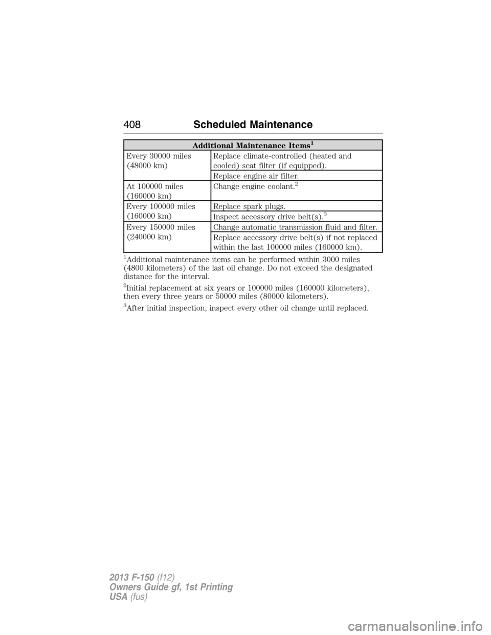 FORD F150 2013 12.G Owners Manual Additional Maintenance Items1
Every 30000 miles
(48000 km)Replace climate-controlled (heated and
cooled) seat filter (if equipped).
Replace engine air filter.
At 100000 miles
(160000 km)Change engine 