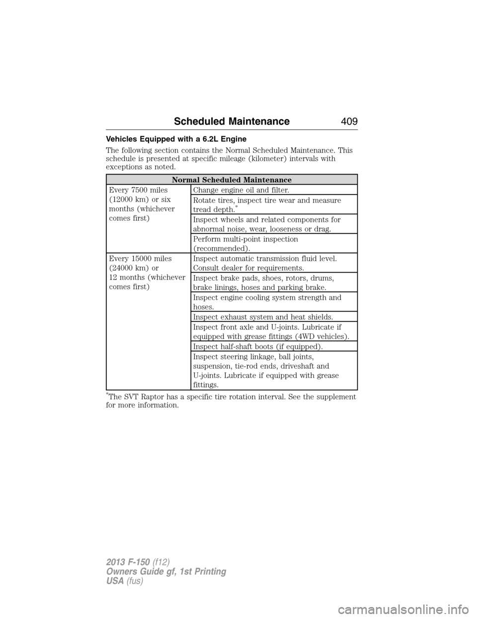 FORD F150 2013 12.G Manual PDF Vehicles Equipped with a 6.2L Engine
The following section contains the Normal Scheduled Maintenance. This
schedule is presented at specific mileage (kilometer) intervals with
exceptions as noted.
Nor