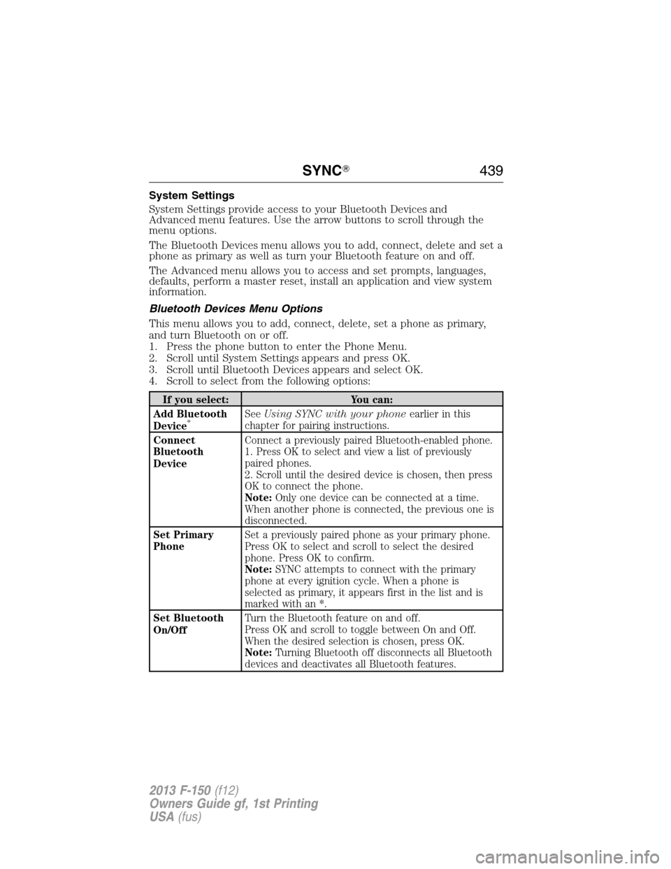 FORD F150 2013 12.G Owners Manual System Settings
System Settings provide access to your Bluetooth Devices and
Advanced menu features. Use the arrow buttons to scroll through the
menu options.
The Bluetooth Devices menu allows you to 