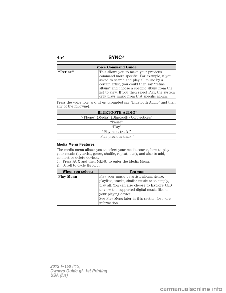 FORD F150 2013 12.G Owners Manual Voice Command Guide
“Refine”This allows you to make your previous
command more specific. For example, if you
asked to search and play all music by a
certain artist, you could then say “refine
al