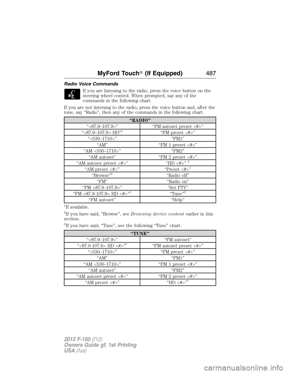 FORD F150 2013 12.G Owners Manual Radio Voice Commands
If you are listening to the radio, press the voice button on the
steering wheel control. When prompted, say any of the
commands in the following chart.
If you are not listening to