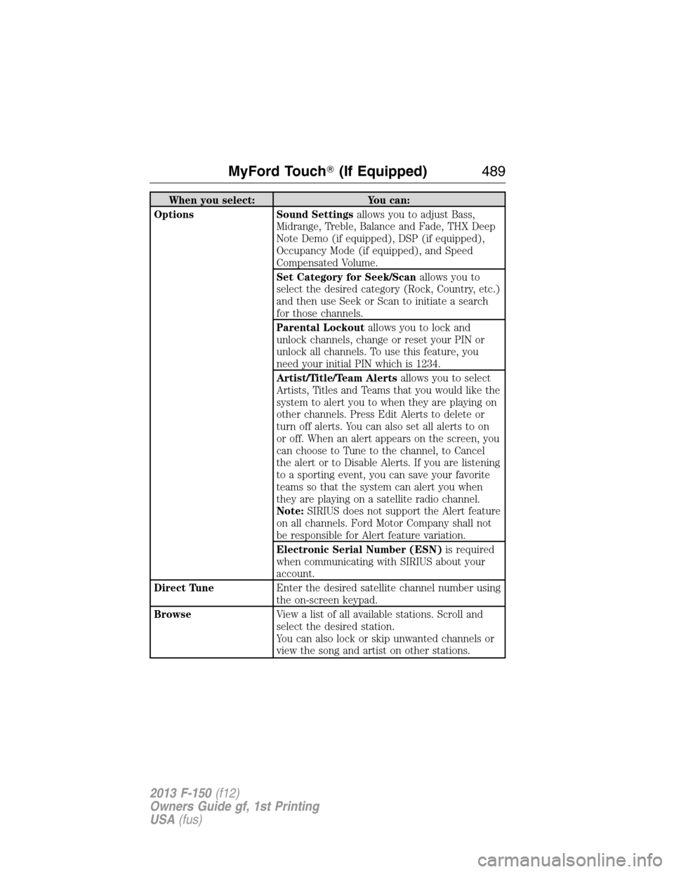 FORD F150 2013 12.G Owners Manual When you select: You can:
Options Sound Settingsallows you to adjust Bass,
Midrange, Treble, Balance and Fade, THX Deep
Note Demo (if equipped), DSP (if equipped),
Occupancy Mode (if equipped), and Sp