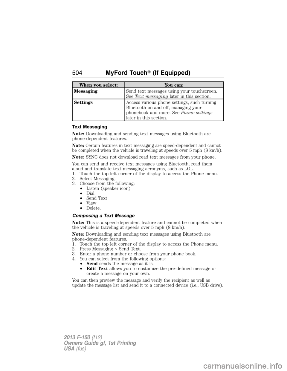 FORD F150 2013 12.G Owners Manual When you select: You can:
MessagingSend text messages using your touchscreen.
SeeText messaginglater in this section.
SettingsAccess various phone settings, such turning
Bluetooth on and off, managing