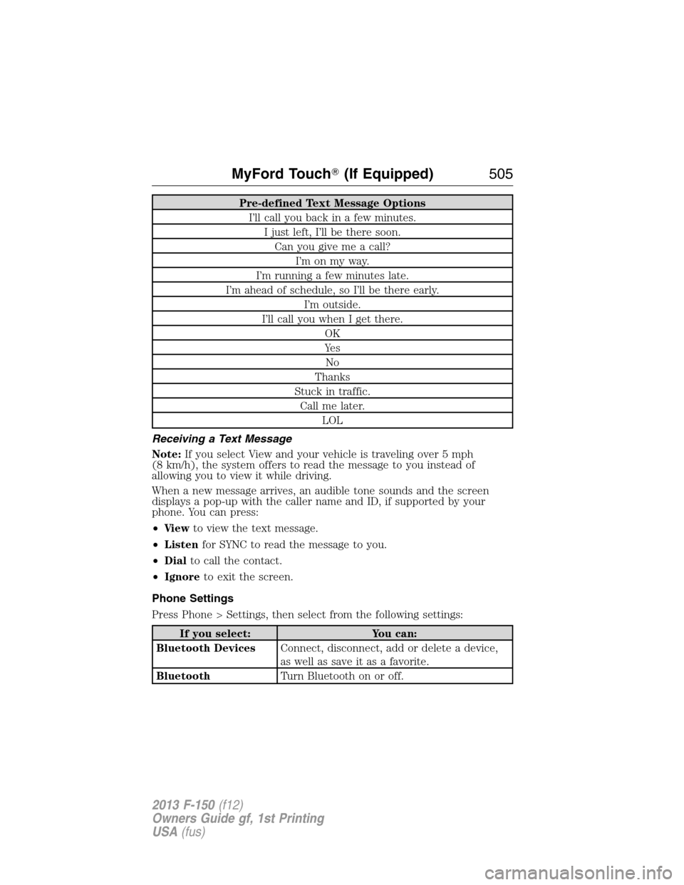 FORD F150 2013 12.G Owners Manual Pre-defined Text Message Options
I’ll call you back in a few minutes.
I just left, I’ll be there soon.
Can you give me a call?
I’m on my way.
I’m running a few minutes late.
I’m ahead of sch
