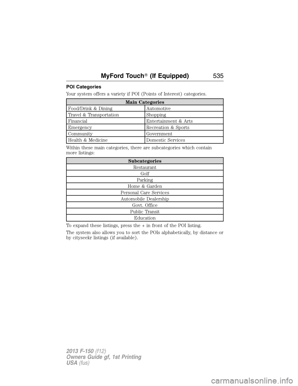 FORD F150 2013 12.G Owners Manual POI Categories
Your system offers a variety if POI (Points of Interest) categories.
Main Categories
Food/Drink & Dining Automotive
Travel & Transportation Shopping
Financial Entertainment & Arts
Emerg FORD F150 2013 12.G Owners Manual POI Categories
Your system offers a variety if POI (Points of Interest) categories.
Main Categories
Food/Drink & Dining Automotive
Travel & Transportation Shopping
Financial Entertainment & Arts
Emerg