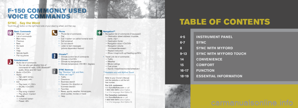 FORD F150 2013 12.G Quick Reference Guide tabLE o F Co NtE Nt SSYNC…Say the WordTouch the button on the right-hand side of your steering wheel, and then say:
Basic Commands
• What can I say?
• List of commands
• Main menu
• P FORD F150 2013 12.G Quick Reference Guide tabLE o F Co NtE Nt SSYNC…Say the WordTouch the button on the right-hand side of your steering wheel, and then say:
Basic Commands
• What can I say?
• List of commands
• Main menu
• P