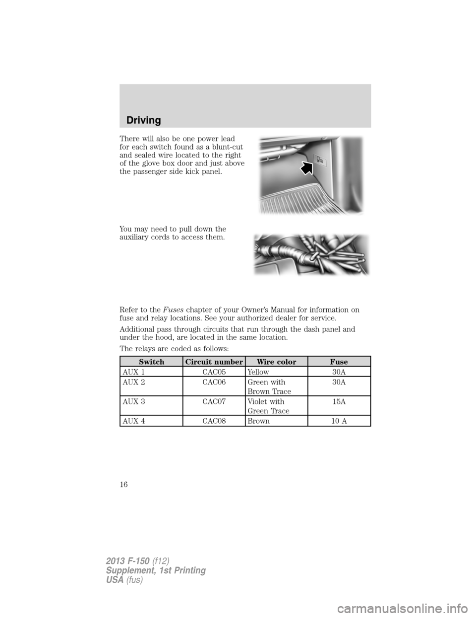 FORD F150 2013 12.G Raptor Supplement Manual There will also be one power lead
for each switch found as a blunt-cut
and sealed wire located to the right
of the glove box door and just above
the passenger side kick panel.
You may need to pull dow