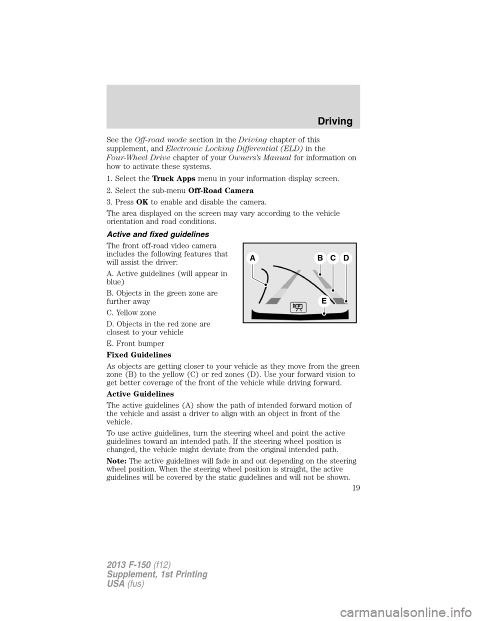 FORD F150 2013 12.G Raptor Supplement Manual See theOff-road modesection in theDrivingchapter of this
supplement, andElectronic Locking Differential (ELD)in the
Four-Wheel Drivechapter of yourOwners’s Manualfor information on
how to activate t