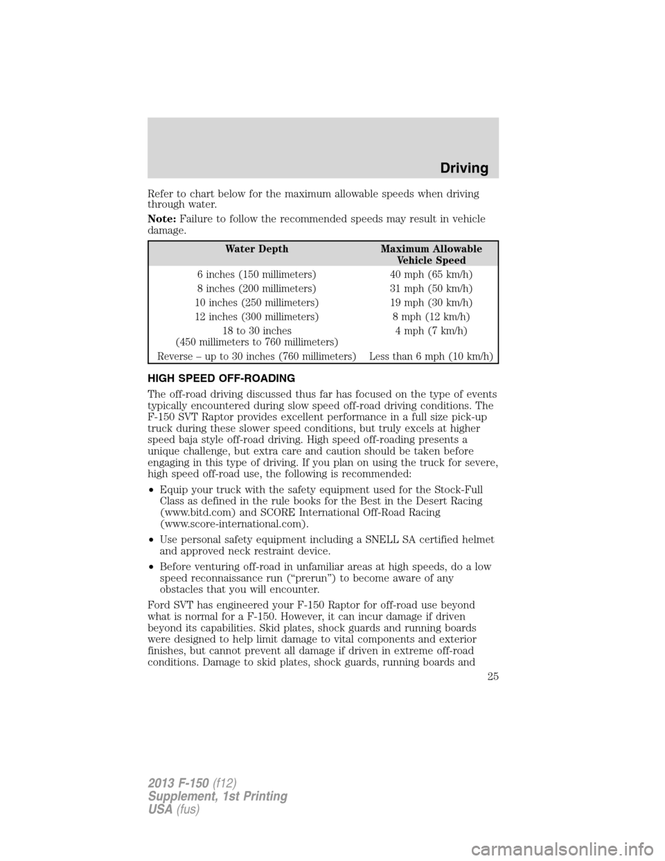 FORD F150 2013 12.G Raptor Supplement Manual Refer to chart below for the maximum allowable speeds when driving
through water.
Note:Failure to follow the recommended speeds may result in vehicle
damage.
Water Depth Maximum Allowable
Vehicle Spee FORD F150 2013 12.G Raptor Supplement Manual Refer to chart below for the maximum allowable speeds when driving
through water.
Note:Failure to follow the recommended speeds may result in vehicle
damage.
Water Depth Maximum Allowable
Vehicle Spee