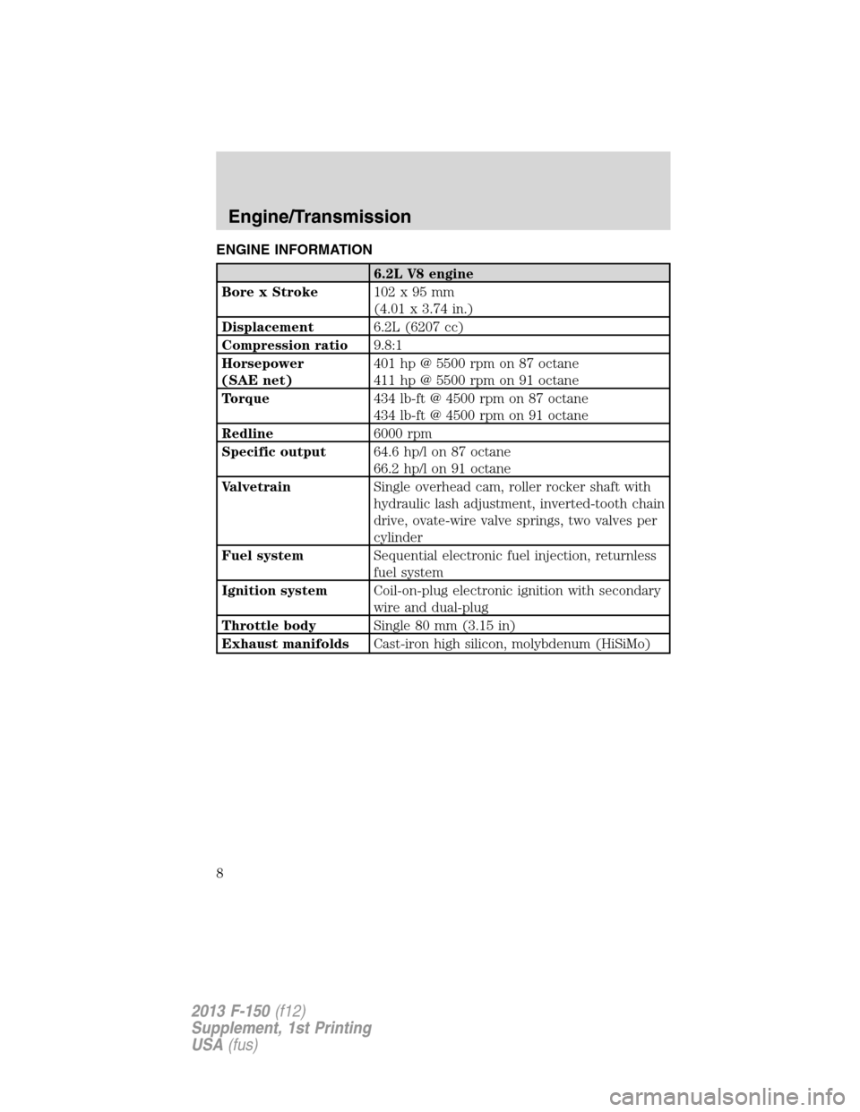 FORD F150 2013 12.G Raptor Supplement Manual ENGINE INFORMATION
6.2L V8 engine
Bore x Stroke102x95mm
(4.01 x 3.74 in.)
Displacement6.2L (6207 cc)
Compression ratio9.8:1
Horsepower
(SAE net)401 hp @ 5500 rpm on 87 octane
411 hp @ 5500 rpm on 91 o FORD F150 2013 12.G Raptor Supplement Manual ENGINE INFORMATION
6.2L V8 engine
Bore x Stroke102x95mm
(4.01 x 3.74 in.)
Displacement6.2L (6207 cc)
Compression ratio9.8:1
Horsepower
(SAE net)401 hp @ 5500 rpm on 87 octane
411 hp @ 5500 rpm on 91 o