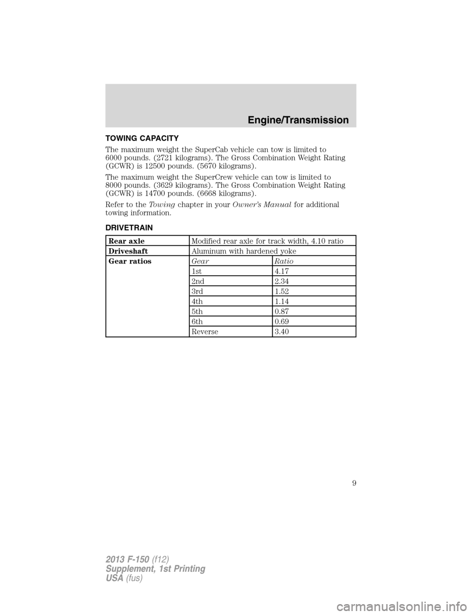 FORD F150 2013 12.G Raptor Supplement Manual TOWING CAPACITY
The maximum weight the SuperCab vehicle can tow is limited to
6000 pounds. (2721 kilograms). The Gross Combination Weight Rating
(GCWR) is 12500 pounds. (5670 kilograms).
The maximum w