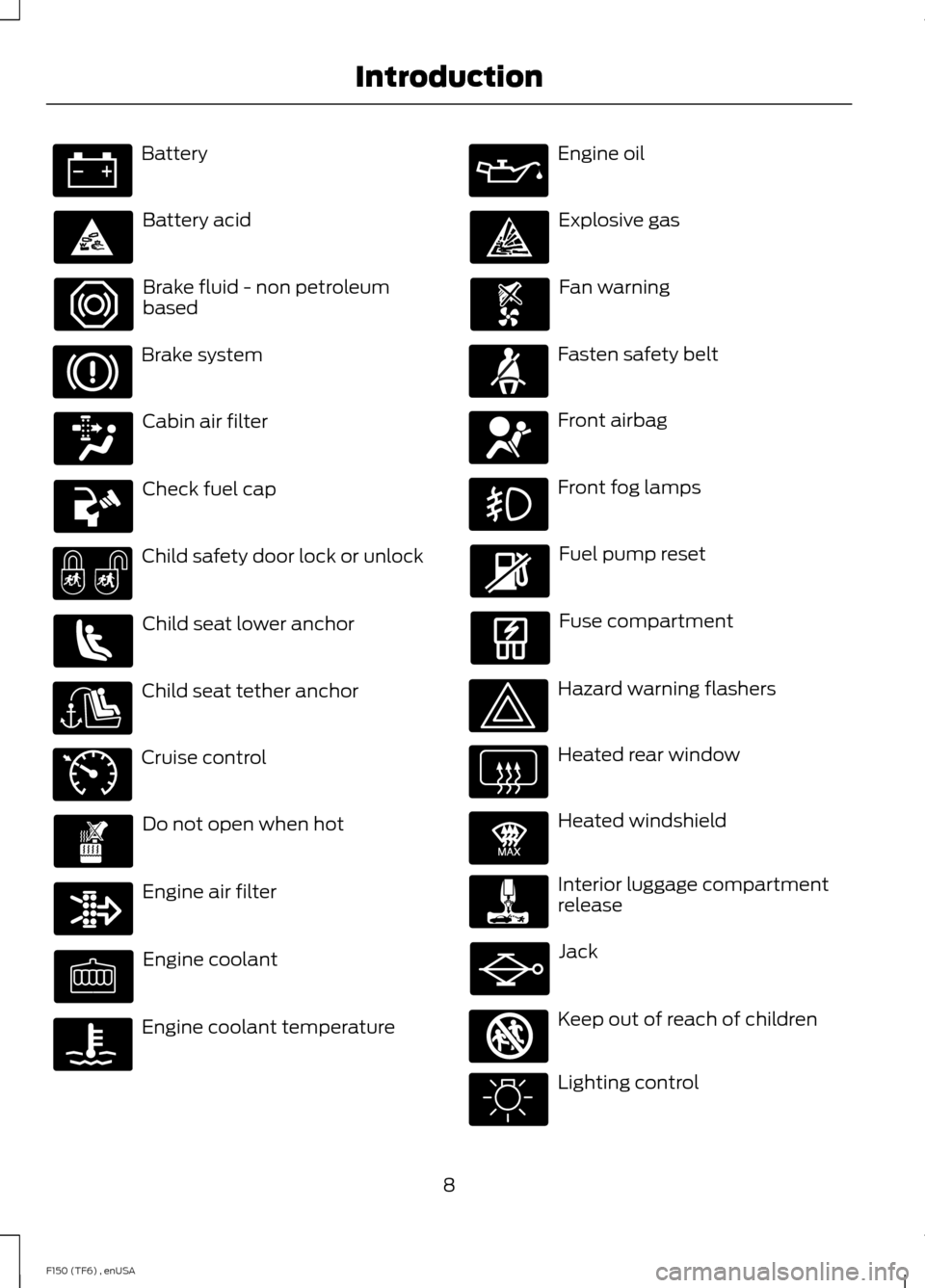 FORD F150 2014 12.G Owners Manual Battery
Battery acid
Brake fluid - non petroleum
based
Brake system
Cabin air filter
Check fuel cap
Child safety door lock or unlock
Child seat lower anchor
Child seat tether anchor
Cruise control
Do FORD F150 2014 12.G Owners Manual Battery
Battery acid
Brake fluid - non petroleum
based
Brake system
Cabin air filter
Check fuel cap
Child safety door lock or unlock
Child seat lower anchor
Child seat tether anchor
Cruise control
Do