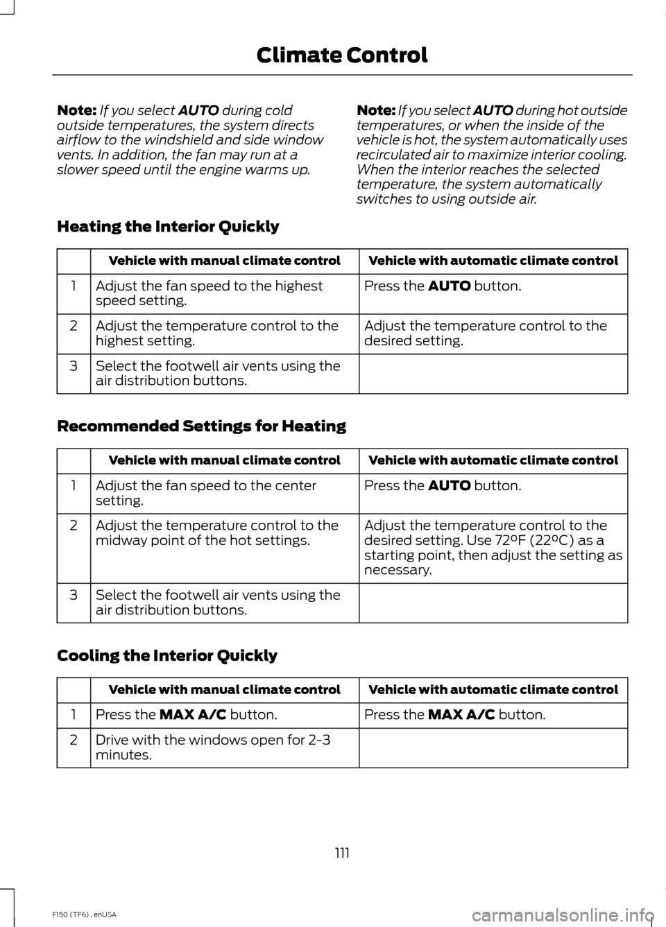 FORD F150 2014 12.G Owners Manual Note:
If you select AUTO during cold
outside temperatures, the system directs
airflow to the windshield and side window
vents. In addition, the fan may run at a
slower speed until the engine warms up.