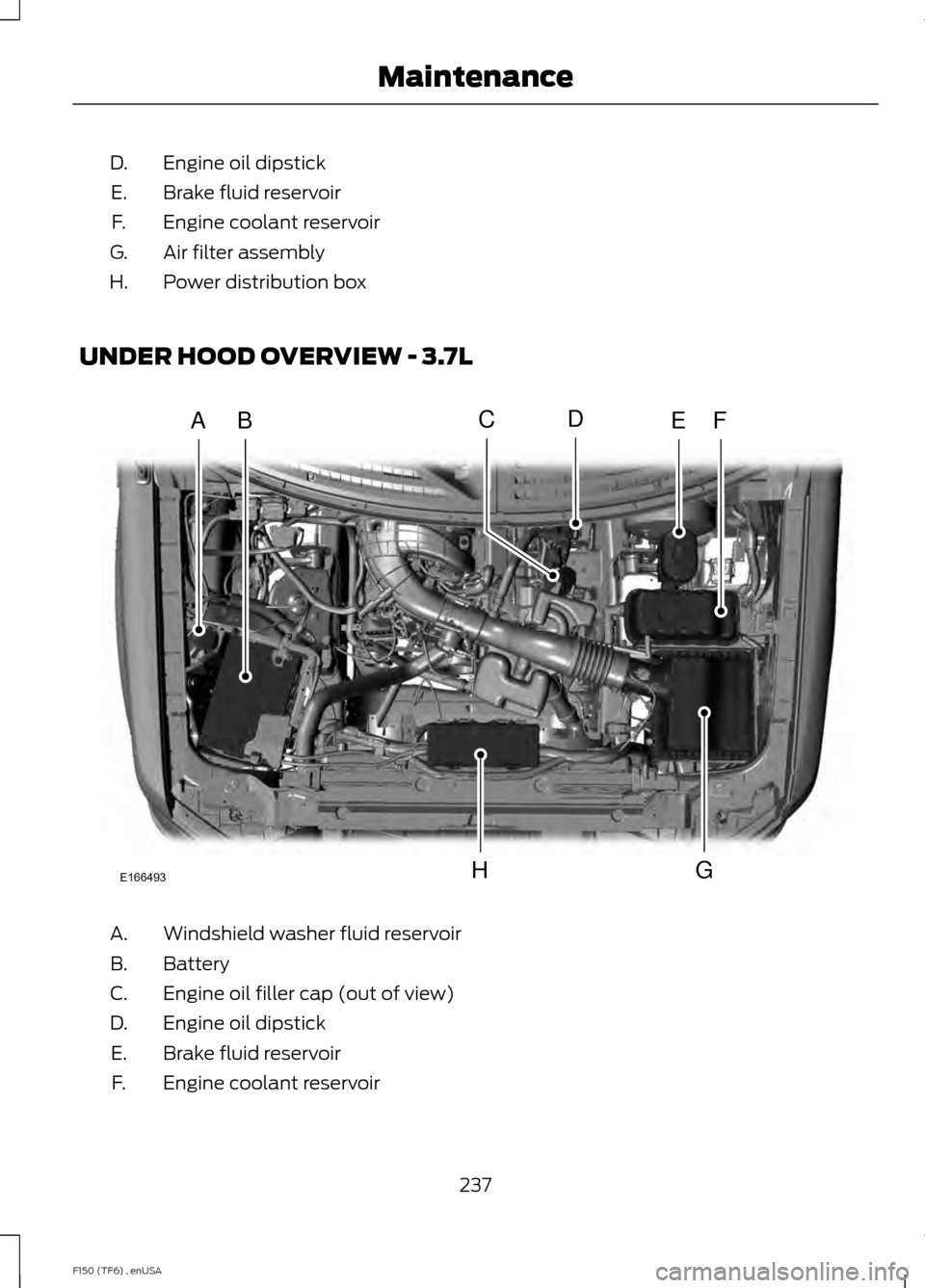 FORD F150 2014 12.G User Guide Engine oil dipstick
D.
Brake fluid reservoir
E.
Engine coolant reservoir
F.
Air filter assembly
G.
Power distribution box
H.
UNDER HOOD OVERVIEW - 3.7L Windshield washer fluid reservoir
A.
Battery
B.
