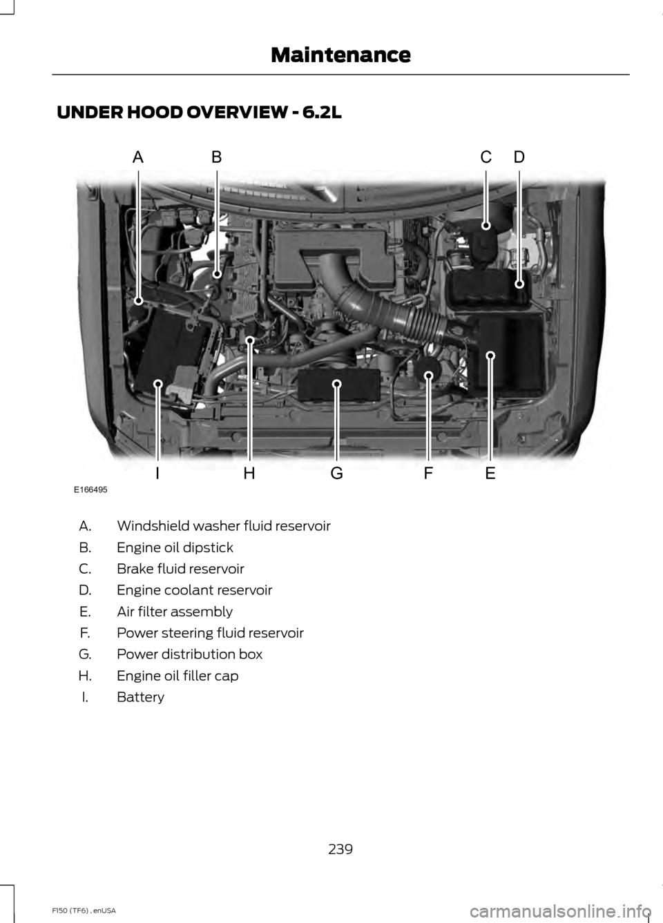 FORD F150 2014 12.G User Guide UNDER HOOD OVERVIEW - 6.2L
Windshield washer fluid reservoir
A.
Engine oil dipstick
B.
Brake fluid reservoir
C.
Engine coolant reservoir
D.
Air filter assembly
E.
Power steering fluid reservoir
F.
Pow