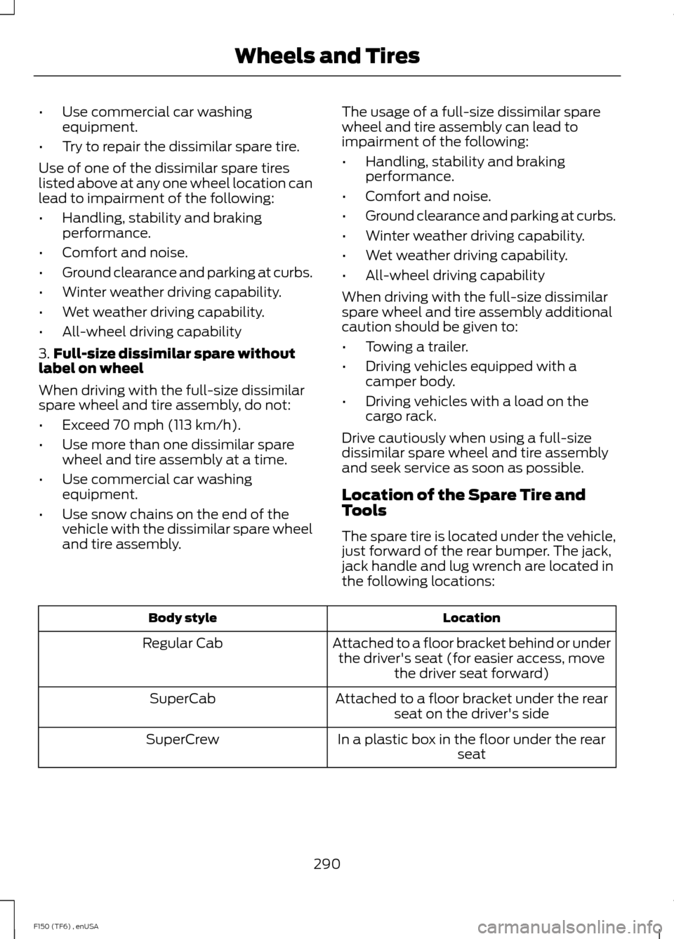 FORD F150 2014 12.G Owners Manual •
Use commercial car washing
equipment.
• Try to repair the dissimilar spare tire.
Use of one of the dissimilar spare tires
listed above at any one wheel location can
lead to impairment of the fol FORD F150 2014 12.G Owners Manual •
Use commercial car washing
equipment.
• Try to repair the dissimilar spare tire.
Use of one of the dissimilar spare tires
listed above at any one wheel location can
lead to impairment of the fol