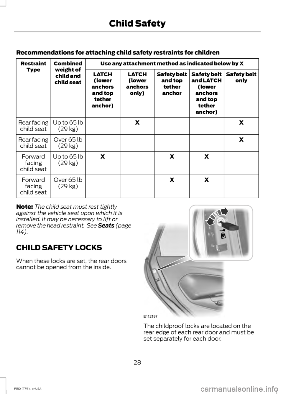FORD F150 2014 12.G Owners Manual Recommendations for attaching child safety restraints for children
Use any attachment method as indicated below by X
Combined
weight ofchild and
child seat
Restraint
Type Safety belt
only
Safety belt
