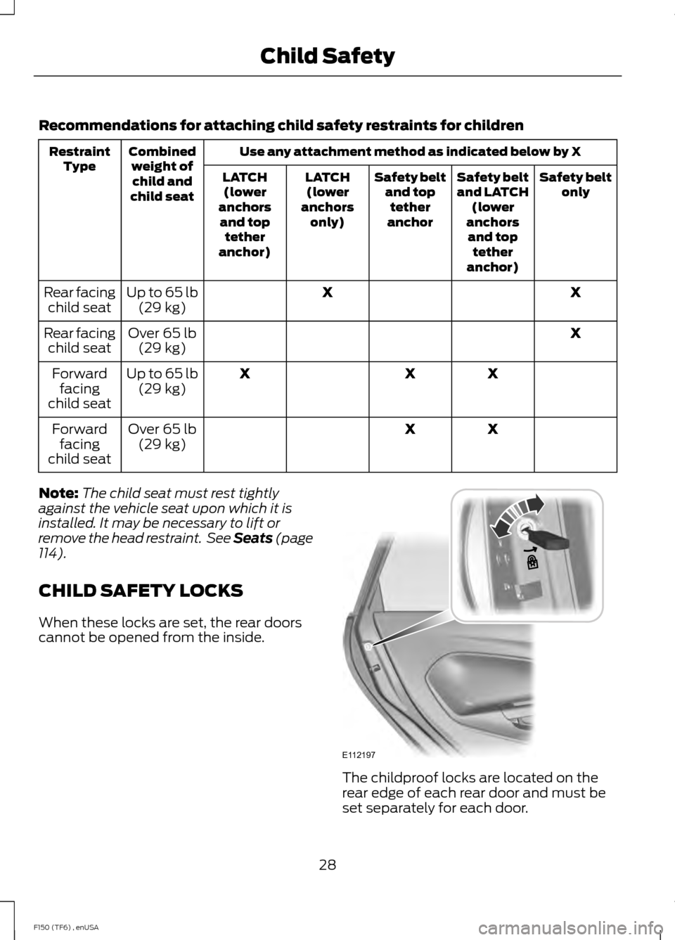 FORD F150 2014 12.G Owners Guide Recommendations for attaching child safety restraints for children
Use any attachment method as indicated below by X
Combined
weight ofchild and
child seat
Restraint
Type Safety belt
only
Safety belt
