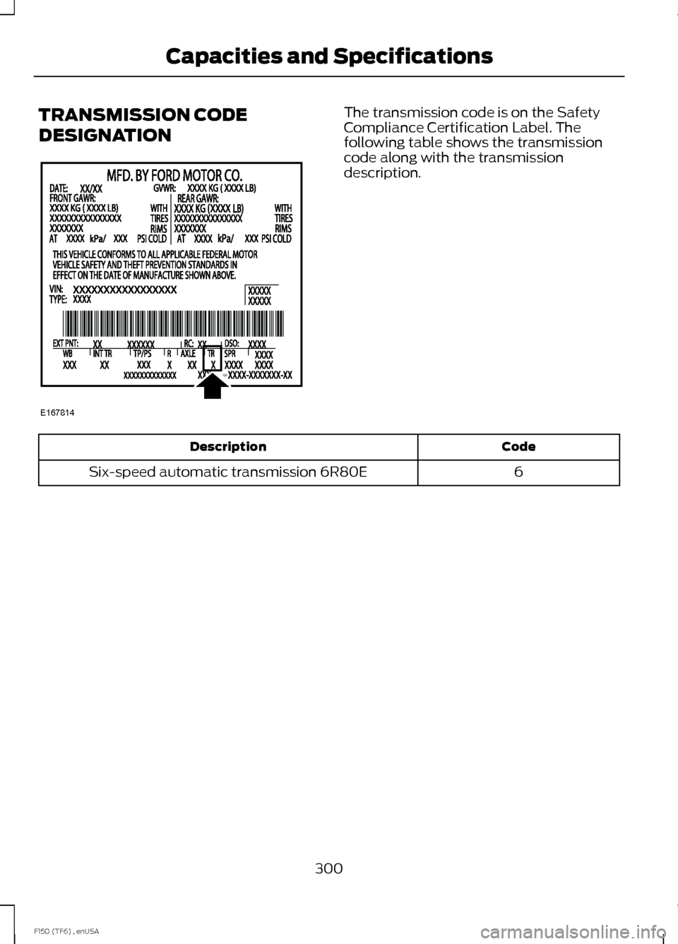 FORD F150 2014 12.G Owners Manual TRANSMISSION CODE
DESIGNATION The transmission code is on the Safety
Compliance Certification Label. The
following table shows the transmission
code along with the transmission
description.
Code
Descr FORD F150 2014 12.G Owners Manual TRANSMISSION CODE
DESIGNATION The transmission code is on the Safety
Compliance Certification Label. The
following table shows the transmission
code along with the transmission
description.
Code
Descr