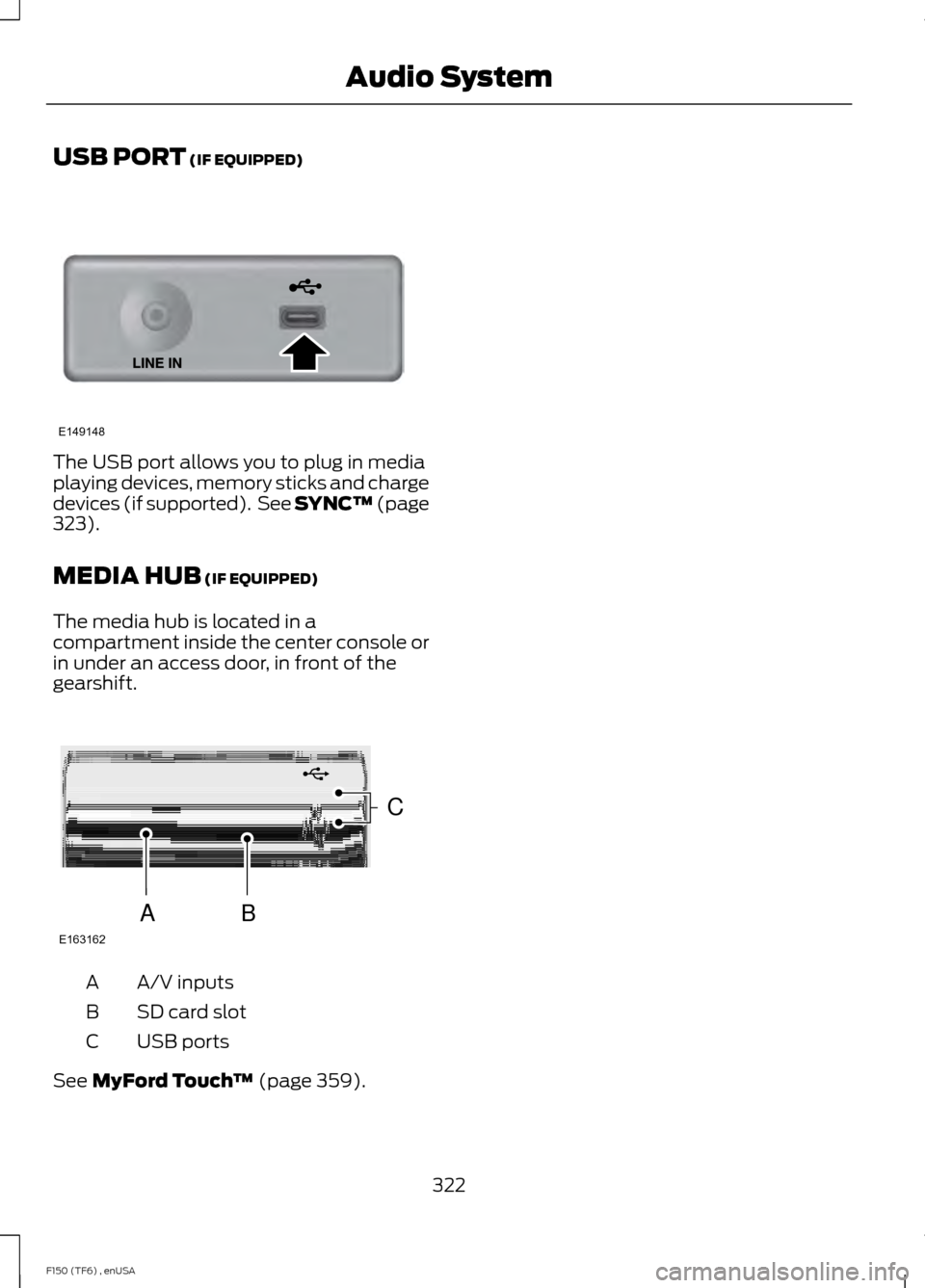 FORD F150 2014 12.G Owners Manual USB PORT (IF EQUIPPED)
The USB port allows you to plug in media
playing devices, memory sticks and charge
devices (if supported).  See SYNC™
 (page
323).
MEDIA HUB
 (IF EQUIPPED)
The media hub is lo