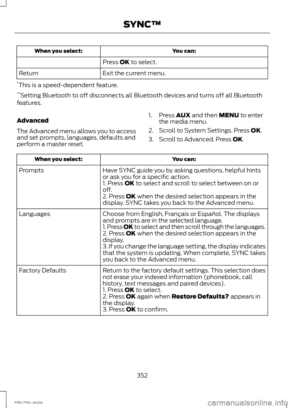 FORD F150 2014 12.G Owners Manual You can:
When you select:
Press OK to select.
Exit the current menu.
Return
* This is a speed-dependent feature.
** Setting Bluetooth to off disconnects all Bluetooth devices and turns off all Bluetoo FORD F150 2014 12.G Owners Manual You can:
When you select:
Press OK to select.
Exit the current menu.
Return
* This is a speed-dependent feature.
** Setting Bluetooth to off disconnects all Bluetooth devices and turns off all Bluetoo