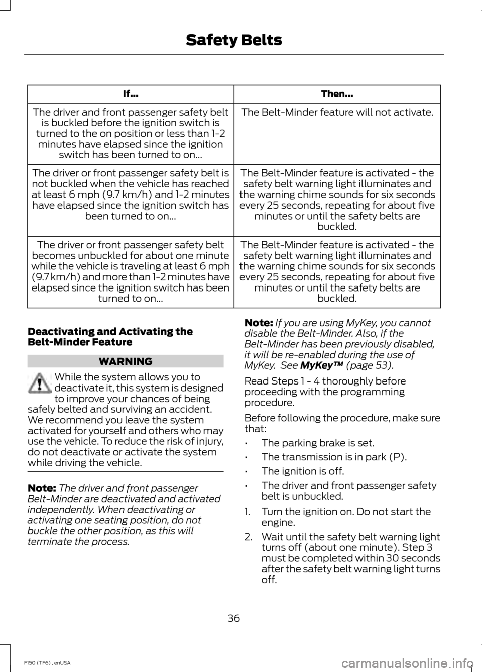 FORD F150 2014 12.G Owners Manual Then...
If...
The Belt-Minder feature will not activate.
The driver and front passenger safety belt
is buckled before the ignition switch is
turned to the on position or less than 1-2 minutes have ela