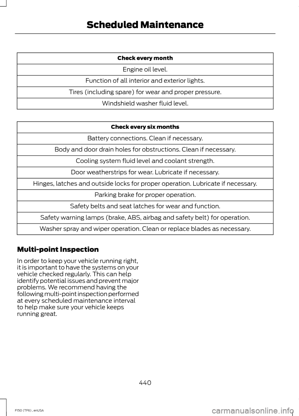 FORD F150 2014 12.G Owners Manual Check every month
Engine oil level.
Function of all interior and exterior lights.
Tires (including spare) for wear and proper pressure. Windshield washer fluid level. Check every six months
Battery co