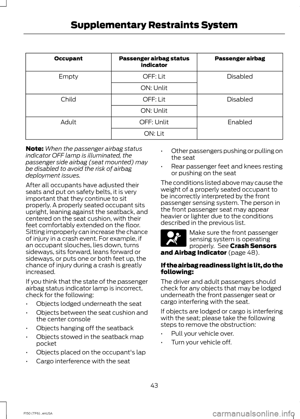 FORD F150 2014 12.G Owners Manual Passenger airbag
Passenger airbag status
indicator
Occupant
Disabled
OFF: Lit
Empty
ON: Unlit Disabled
OFF: Lit
Child
ON: Unlit Enabled
OFF: Unlit
Adult
ON: Lit
Note: When the passenger airbag status
FORD F150 2014 12.G Owners Manual Passenger airbag
Passenger airbag status
indicator
Occupant
Disabled
OFF: Lit
Empty
ON: Unlit Disabled
OFF: Lit
Child
ON: Unlit Enabled
OFF: Unlit
Adult
ON: Lit
Note: When the passenger airbag status