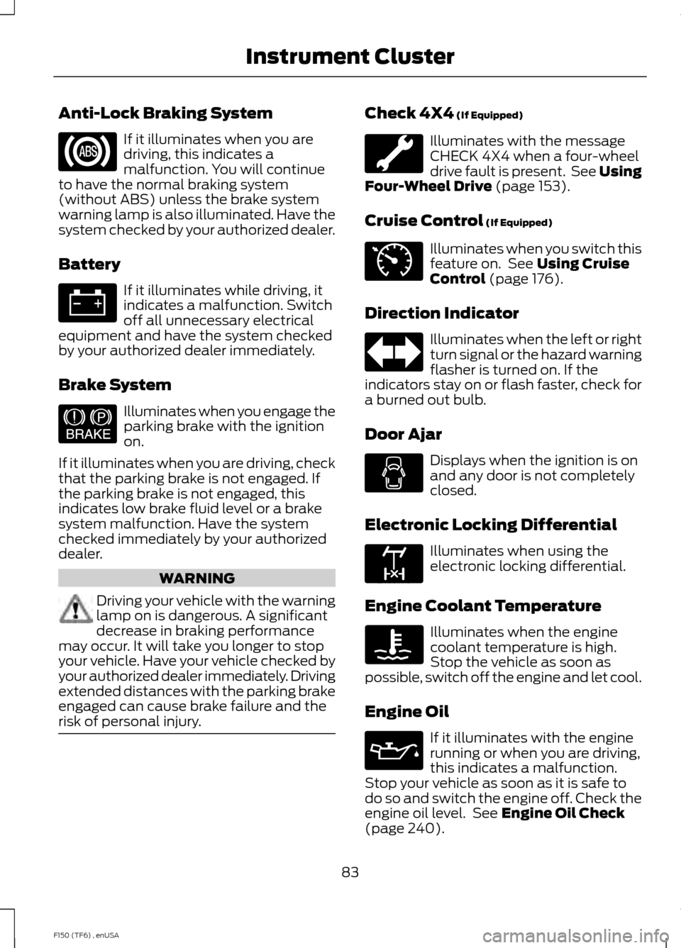 FORD F150 2014 12.G Owners Manual Anti-Lock Braking System
If it illuminates when you are
driving, this indicates a
malfunction. You will continue
to have the normal braking system
(without ABS) unless the brake system
warning lamp is