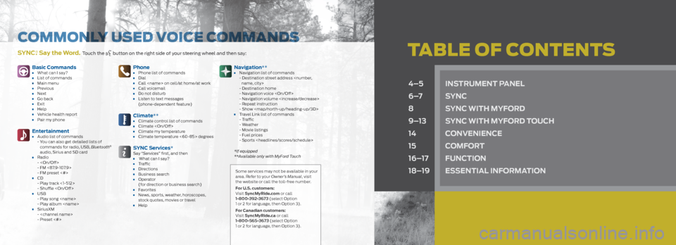FORD F150 2014 12.G Quick Reference Guide tabLE oF CoNtENtSSYnC®. Say the Word. Touch the button on the right side of your steering wheel and then say:
4–5 inS trUment panel
6–7 SYnC
8 SYnC With mYFord
9–13 SYnC With mYFord t FORD F150 2014 12.G Quick Reference Guide tabLE oF CoNtENtSSYnC®. Say the Word. Touch the button on the right side of your steering wheel and then say:
4–5 inS trUment panel
6–7 SYnC
8 SYnC With mYFord
9–13 SYnC With mYFord t