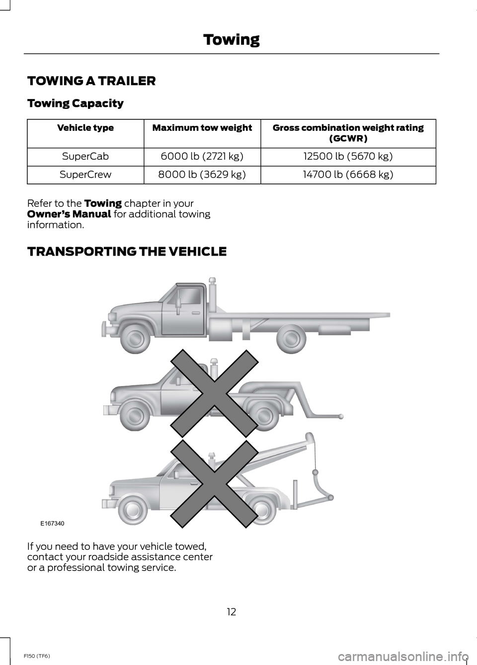 FORD F150 2014 12.G Raptor Supplement Manual TOWING A TRAILER
Towing Capacity
Gross combination weight rating(GCWR)Maximum tow weightVehicle type
12500 lb (5670 kg)6000 lb (2721 kg)SuperCab
14700 lb (6668 kg)8000 lb (3629 kg)SuperCrew
Refer to t FORD F150 2014 12.G Raptor Supplement Manual TOWING A TRAILER
Towing Capacity
Gross combination weight rating(GCWR)Maximum tow weightVehicle type
12500 lb (5670 kg)6000 lb (2721 kg)SuperCab
14700 lb (6668 kg)8000 lb (3629 kg)SuperCrew
Refer to t