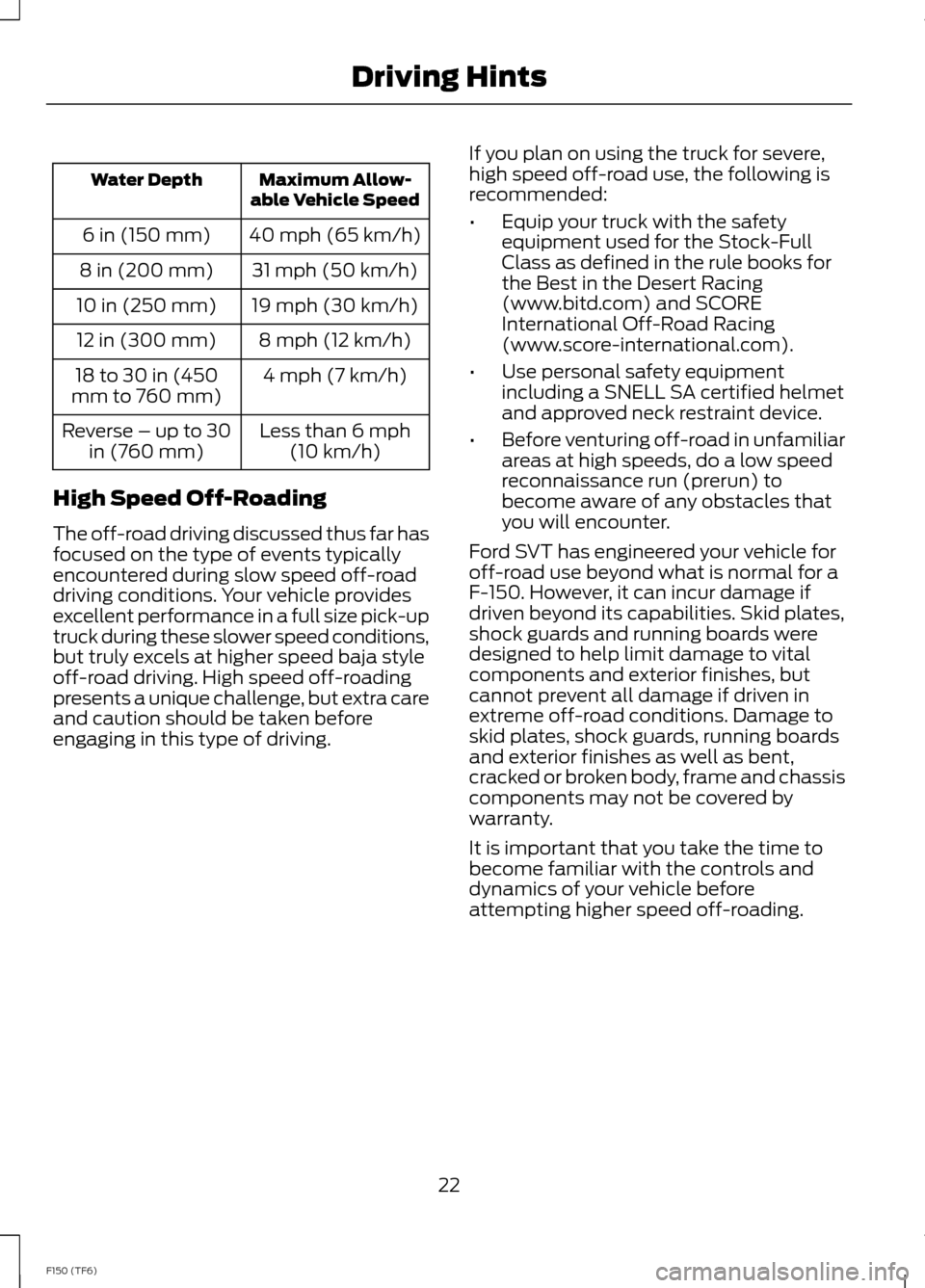 FORD F150 2014 12.G Raptor Supplement Manual Maximum Allow-able Vehicle SpeedWater Depth
40 mph (65 km/h)6 in (150 mm)
31 mph (50 km/h)8 in (200 mm)
19 mph (30 km/h)10 in (250 mm)
8 mph (12 km/h)12 in (300 mm)
4 mph (7 km/h)18 to 30 in (450mm to
