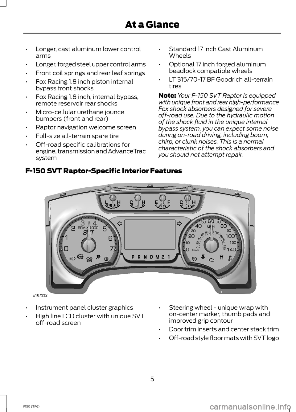 FORD F150 2014 12.G Raptor Supplement Manual •Longer, cast aluminum lower controlarms
•Longer, forged steel upper control arms
•Front coil springs and rear leaf springs
•Fox Racing 1.8 inch piston internalbypass front shocks
•Fox Racin