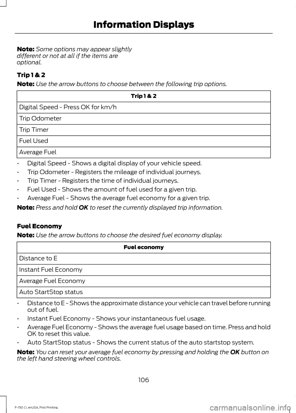 FORD F150 2015 13.G Owners Manual Note:
Some options may appear slightly
different or not at all if the items are
optional.
Trip 1 & 2
Note: Use the arrow buttons to choose between the following trip options. Trip 1 & 2
Digital Speed FORD F150 2015 13.G Owners Manual Note:
Some options may appear slightly
different or not at all if the items are
optional.
Trip 1 & 2
Note: Use the arrow buttons to choose between the following trip options. Trip 1 & 2
Digital Speed