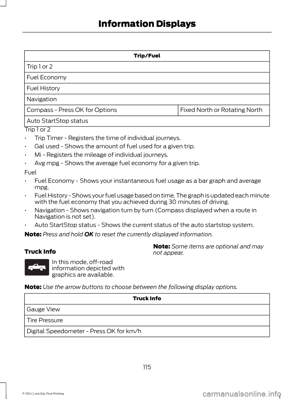FORD F150 2015 13.G Owners Manual Trip/Fuel
Trip 1 or 2
Fuel Economy
Fuel History
Navigation Fixed North or Rotating North
Compass - Press OK for Options
Auto StartStop status
Trip 1 or 2
• Trip Timer - Registers the time of individ FORD F150 2015 13.G Owners Manual Trip/Fuel
Trip 1 or 2
Fuel Economy
Fuel History
Navigation Fixed North or Rotating North
Compass - Press OK for Options
Auto StartStop status
Trip 1 or 2
• Trip Timer - Registers the time of individ