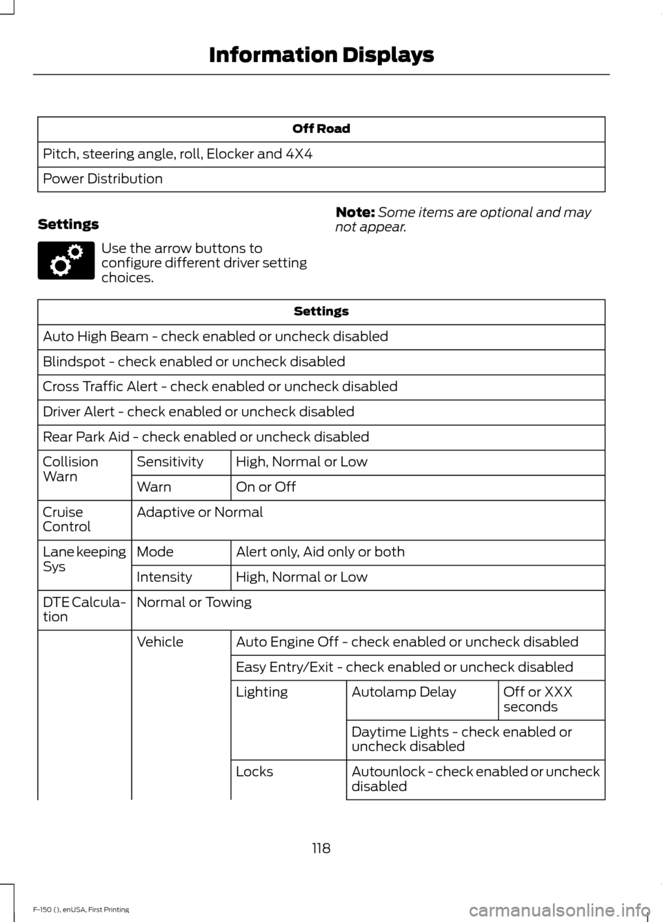 FORD F150 2015 13.G Owners Manual Off Road
Pitch, steering angle, roll, Elocker and 4X4
Power Distribution
Settings Use the arrow buttons to
configure different driver setting
choices.
Note:
Some items are optional and may
not appear. FORD F150 2015 13.G Owners Manual Off Road
Pitch, steering angle, roll, Elocker and 4X4
Power Distribution
Settings Use the arrow buttons to
configure different driver setting
choices.
Note:
Some items are optional and may
not appear.