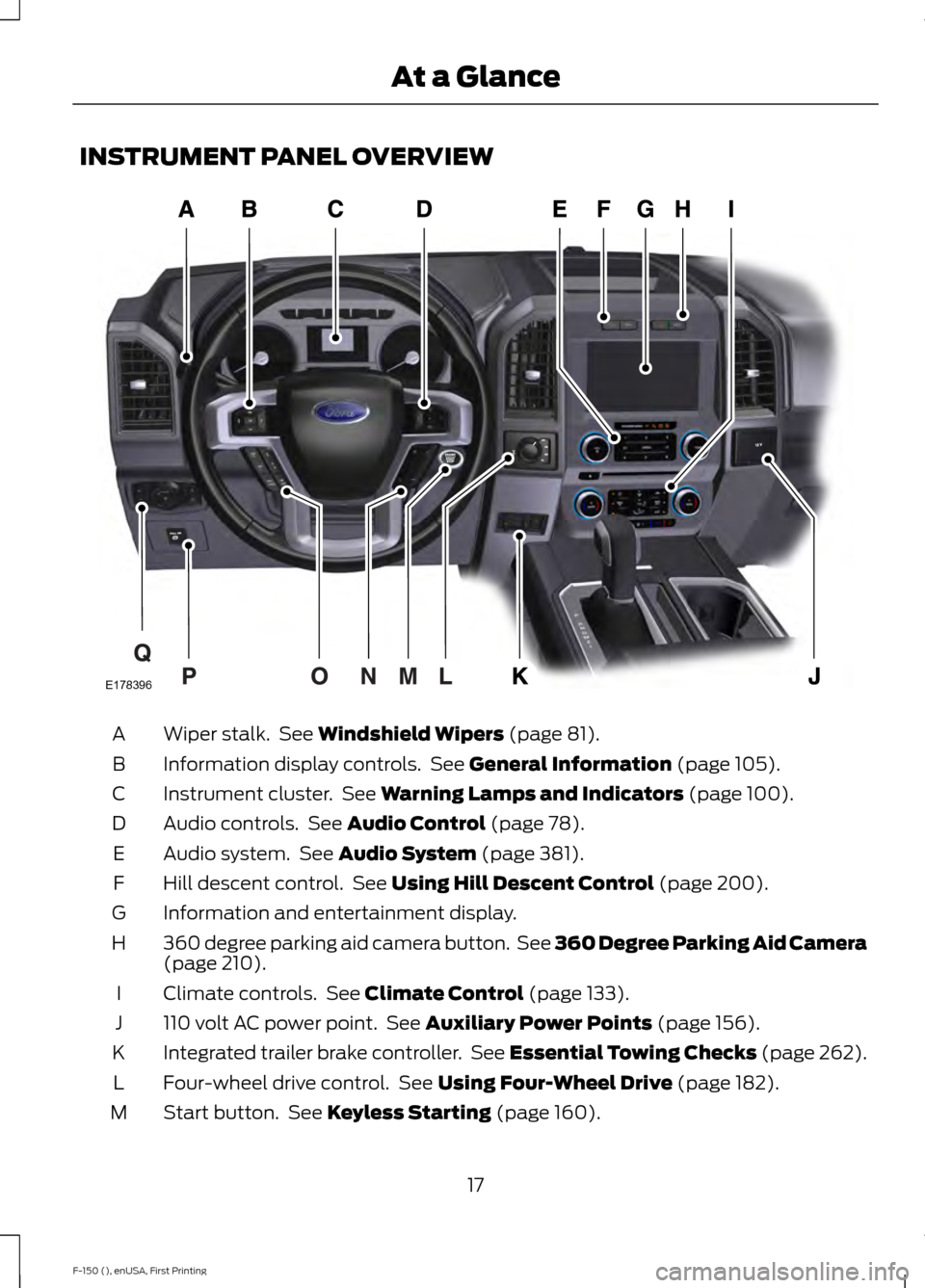 FORD F150 2015 13.G Owners Manual INSTRUMENT PANEL OVERVIEW
Wiper stalk.  See Windshield Wipers (page 81).
A
Information display controls.  See 
General Information (page 105).
B
Instrument cluster.  See 
Warning Lamps and Indicators 